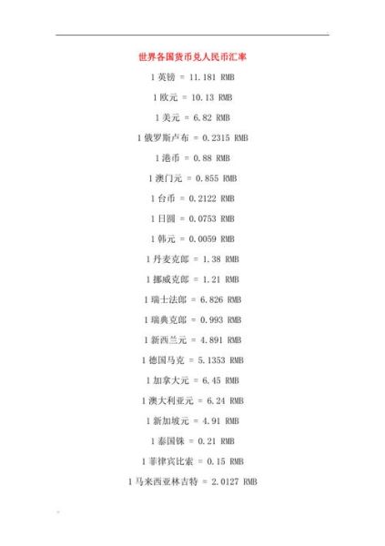 80,000币兑换为币的参考价值：一个货币单位等于多少币？