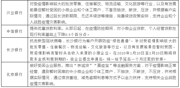 逾期还款对公司法人的法律影响及应对策略