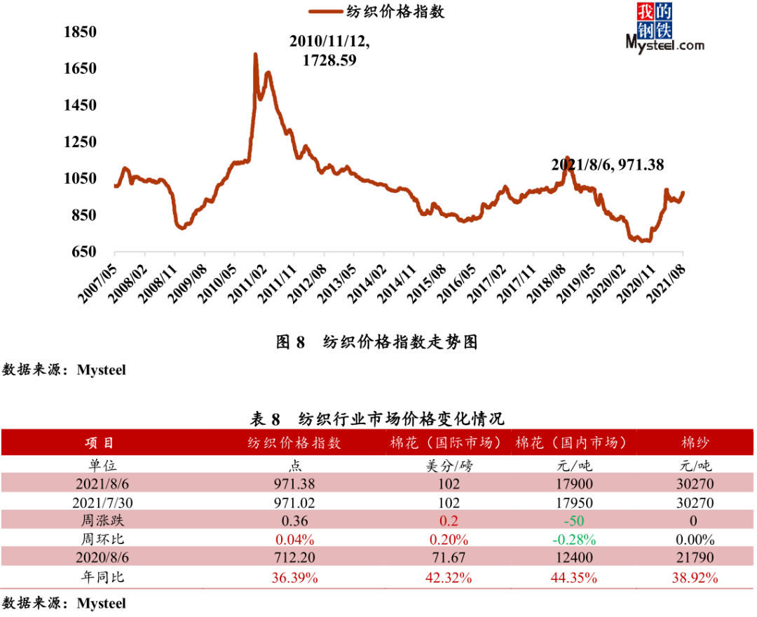 开生茶价格：普洱茶最新市场行情分析