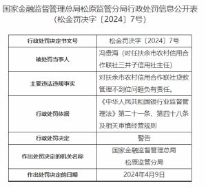 农行贷款逾期一天对信用评级和今后贷款申请的影响及解决方法