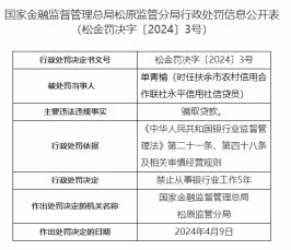 农行贷款逾期一天对信用评级和今后贷款申请的影响及解决方法