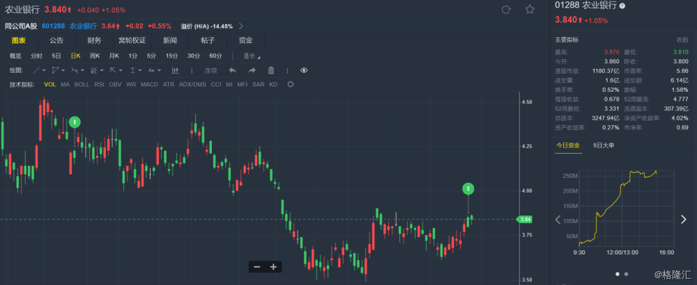 农行贷款逾期一天对信用评级和今后贷款申请的影响及解决方法