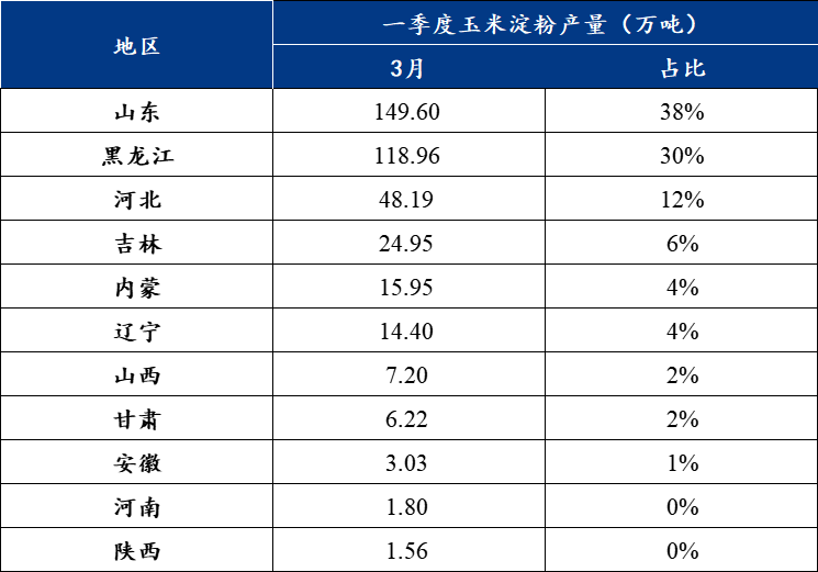 和田玉珠子价格范围：全面解析影响其价格的因素及市场行情