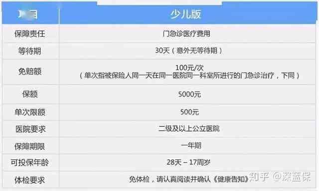 报销逾期公司扣钱怎么办：超期费用处理指南