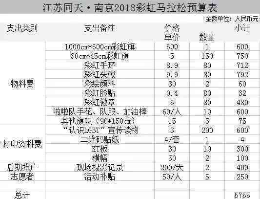 青海玉跑：水质、来源、功效及用途全面解析，看这一篇就够了！