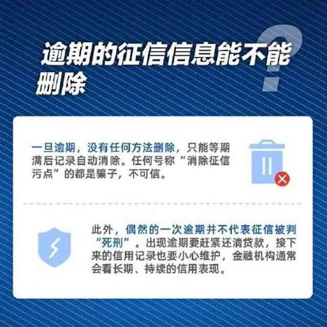 新2020年微粒贷逾期处理全攻略：解决方案、影响、修复等一应俱全