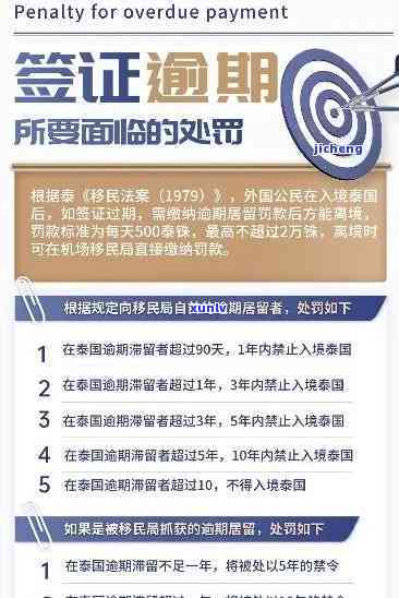 签证逾期未归：可能面临的后果、解决方法及期申请流程全面解析