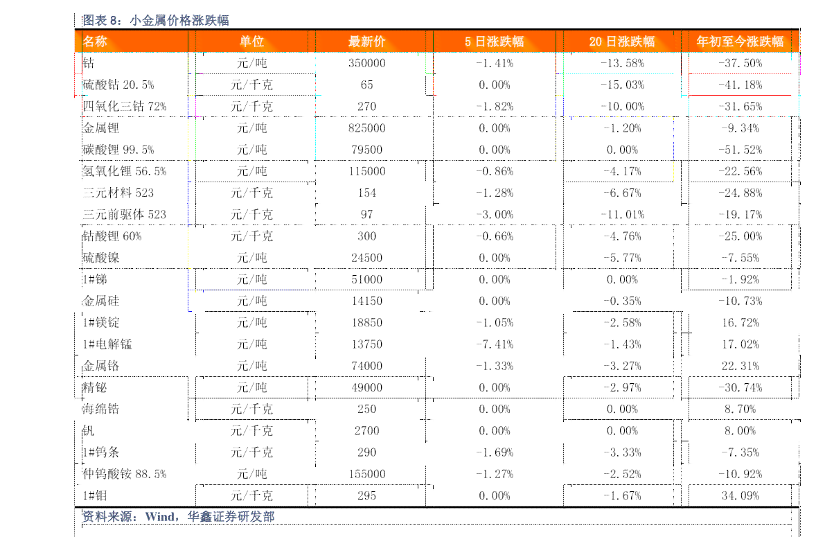 飞天宝玺价格表：2023最新走势，大全解析