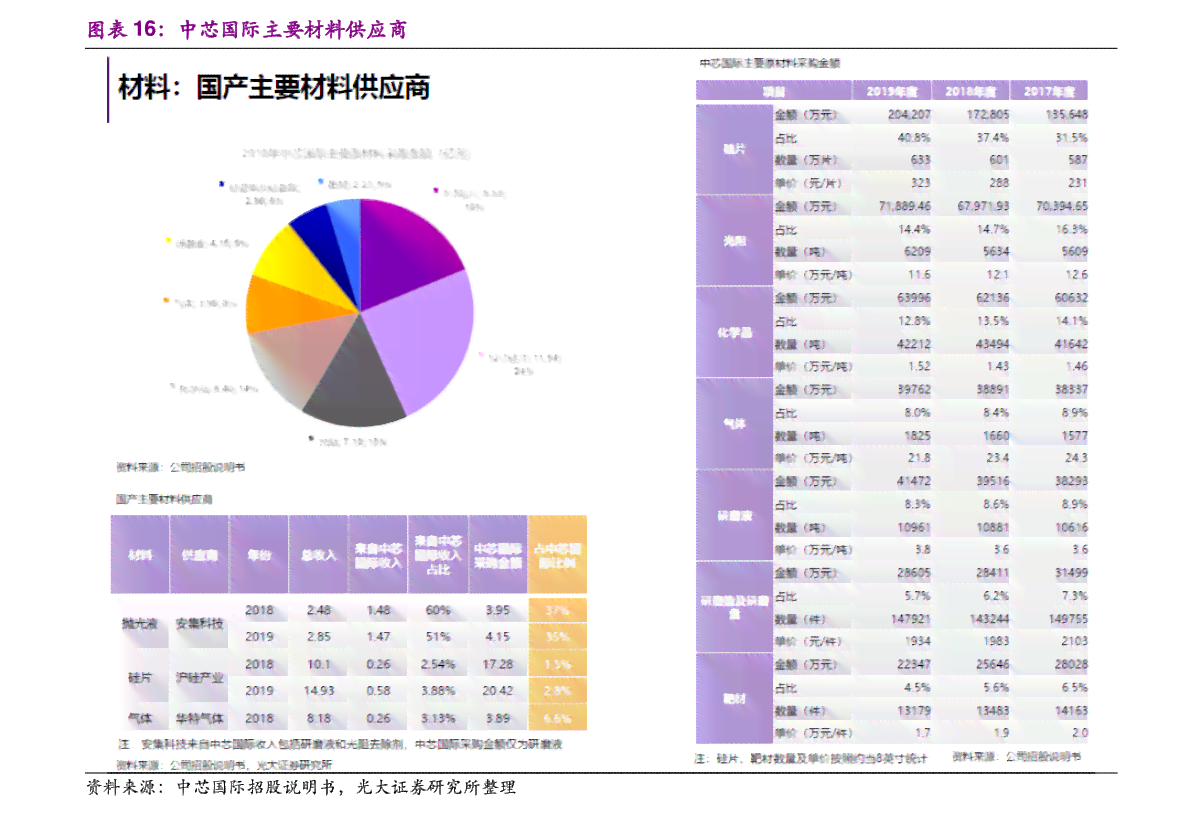 普洱茶价格不景气的原因有哪些方面？