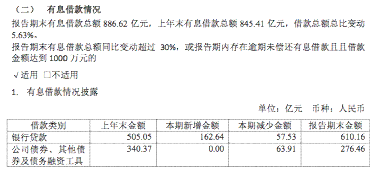 中国负债逾期人数：揭示当前债务危机的真实规模