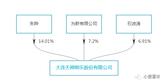 中国负债逾期人数：揭示当前债务危机的真实规模