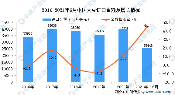 现在中国逾期的人数有多少？- 2020、2021年统计数据及分析