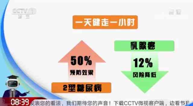 微粒贷逾期超过600天：可能面临的法律诉讼风险与应对策略