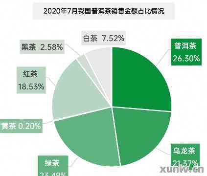 新疆普洱茶批发采购平台：与公司全解析