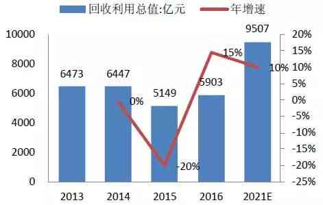 青玉的价值评估：从颜色、纹理到市场趋势的全面分析