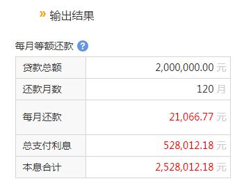 6万网商贷每月还款本金：24期详细计算及说明