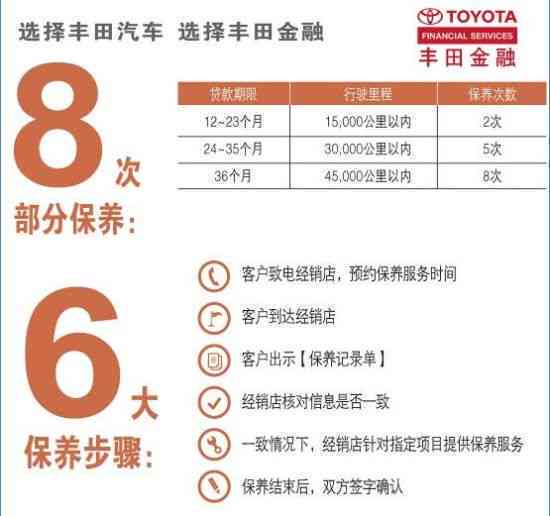 6万网商贷每月还款本金：24期详细计算及说明