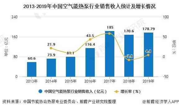 普洱茶市场前景分析：从茶源、消费者需求和行业趋势等多个角度探讨