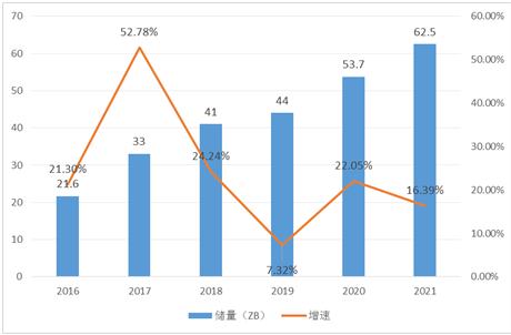 普洱茶市场前景分析：从茶源、消费者需求和行业趋势等多个角度探讨