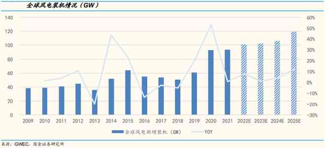 普洱茶市场前景分析：从茶源、消费者需求和行业趋势等多个角度探讨