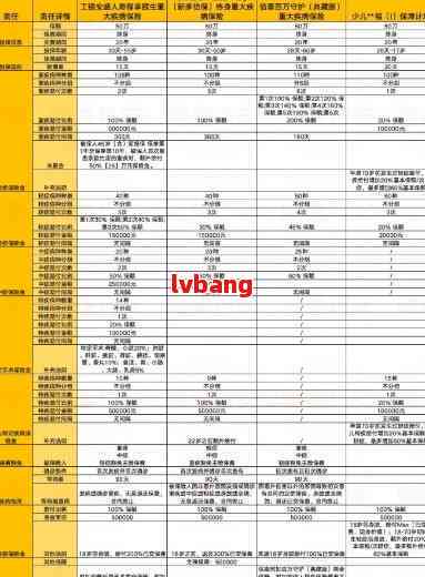 关于中国平安逾期的全面解析：原因、影响、解决方案及常见问题解答