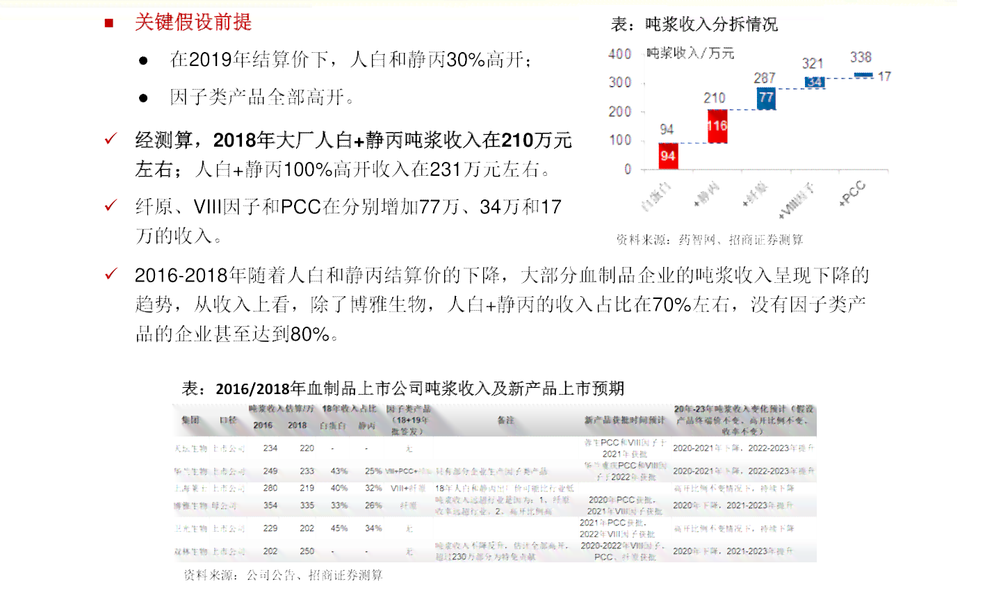 普洱茶价格低的原因及影响：探究品质、生产、市场等多个方面的因素