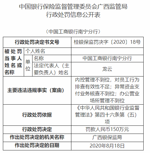 工行对小额未还款处罚依据全面解析