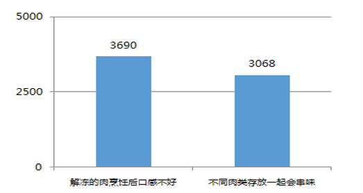 微粒贷逾期账号解冻时间周期全面解析：用户最关心的问题都在这里