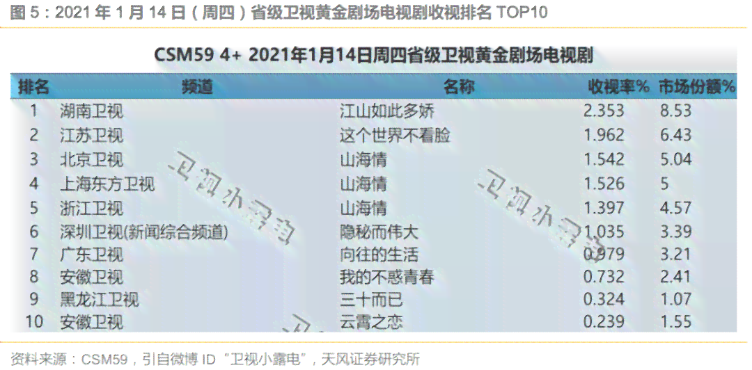 微粒贷逾期账号解冻时间周期全面解析：用户最关心的问题都在这里