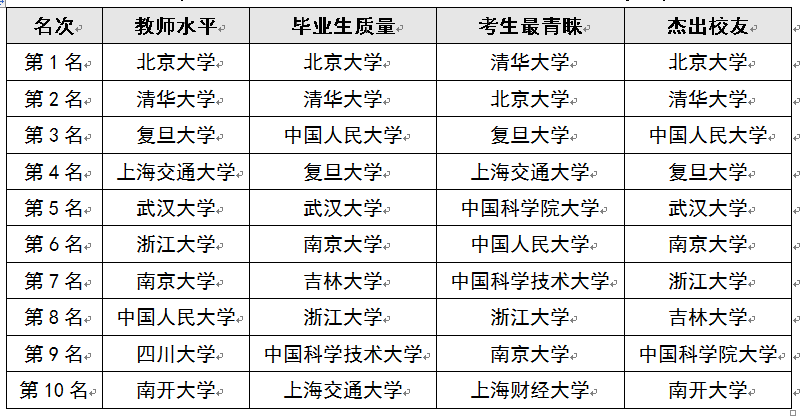 探索北京和田玉场的位置、如何购买以及优质供应商推荐等全方位信息