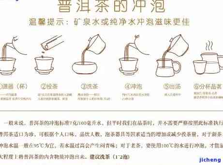 普洱茶泡法及冲泡量参考：如何确定每次泡茶的克数？