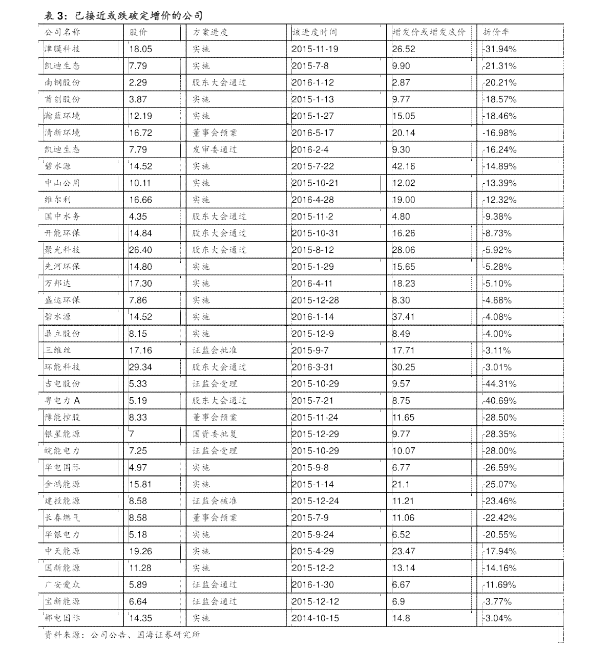 大吉岭普洱茶2012年价格表及原版价格汇总