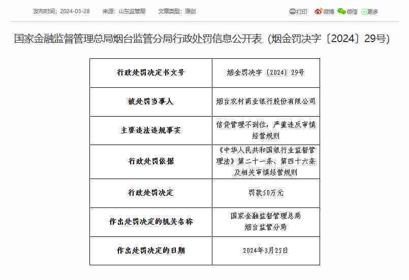 农商银行贷款每月还款日馨提示：了解信用卡结息与信用评估对您的影响