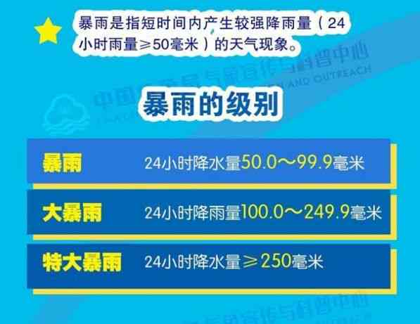 微粒贷逾期三百多天后果全面解析：影响、解决方案和应对策略