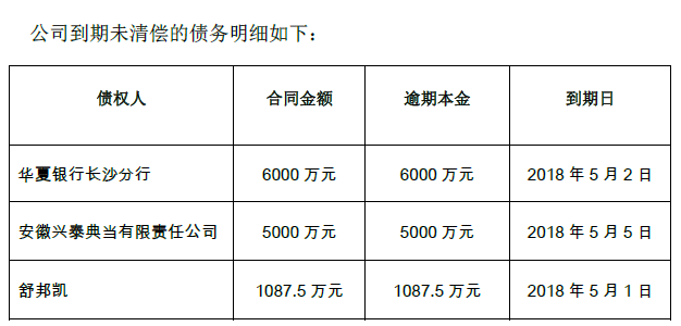 逾期还款协商策略：全方位指南助您化解债务危机