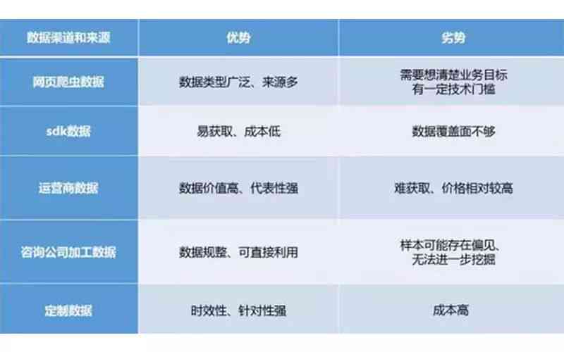 微粒贷逾期177天怎么办：处理方式及影响分析