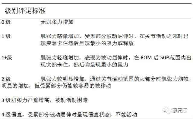 微粒贷逾期177天怎么办：处理方式及影响分析