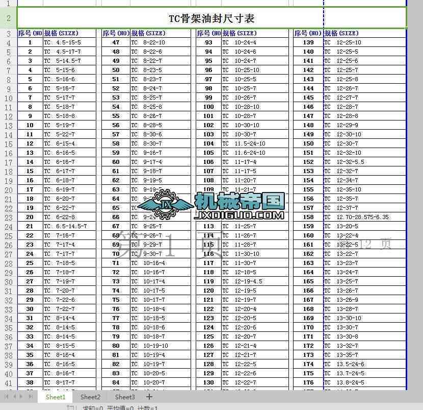 普洱茶28片包装箱尺寸规格：完整表格与纸箱规格，以及200g普洱茶的包装尺寸