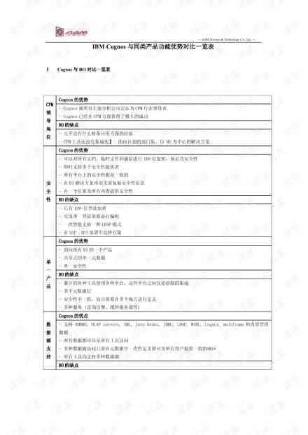 乌金普洱茶全系列价格一览表：详细解析各款产品的价格、特点与口感