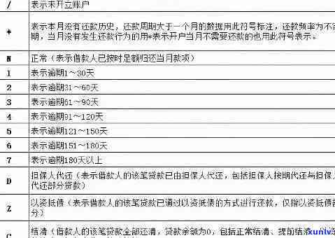 国外逾期回中国会怎么处置