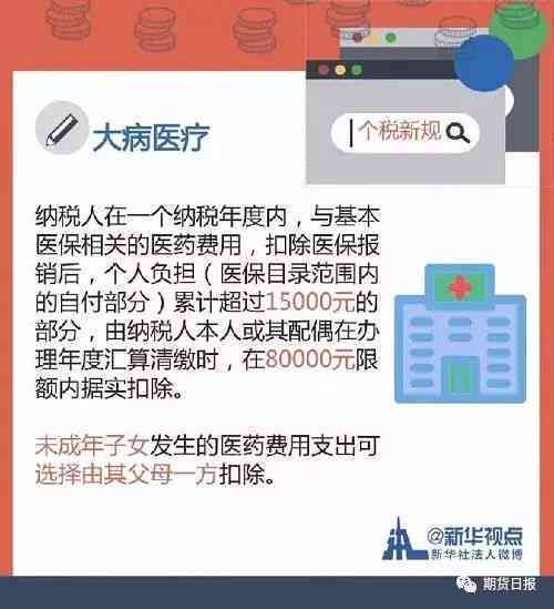 建行税贷逾期3个月，如何通过12378电话协商解决？