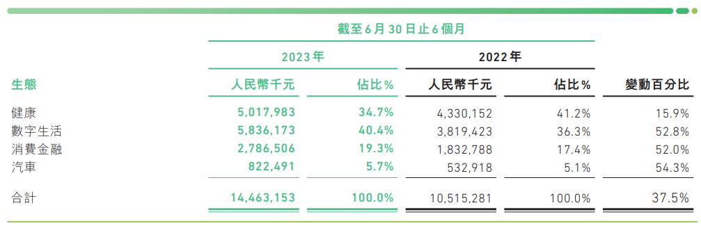 晚上11点逾期还款，众安贷怎么办？