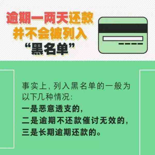 信用卡忘还款几天算失信人吗