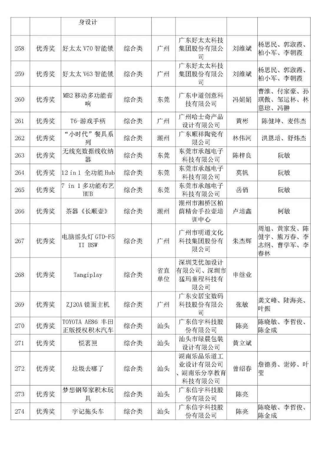 普洱茶含水量标准及检测方法：多少适合？超标怎么办？