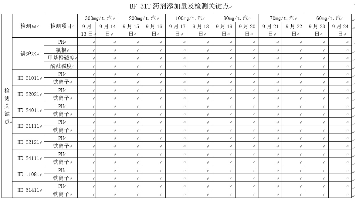 普洱茶含水量标准及检测方法：多少适合？超标怎么办？