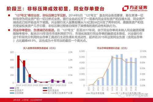 兴业银行随心分分期还款退息攻略：全面了解贷款方案、利率及提前还款操作