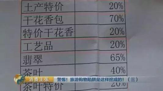 新疆买玉导游回扣多少：了解导游带客人购买玉石的提成和回扣情况。