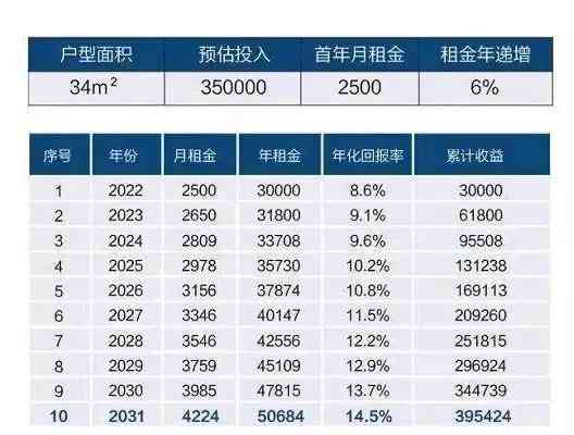 广州普洱茶场的全面指南：了解市场位置、价格、品质和购买建议