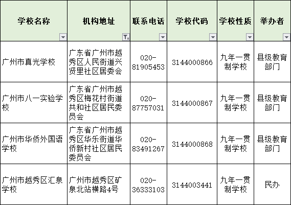 广州普洱茶场的全面指南：了解市场位置、价格、品质和购买建议