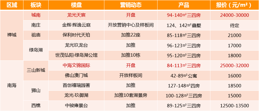 广州普洱茶场的全面指南：了解市场位置、价格、品质和购买建议